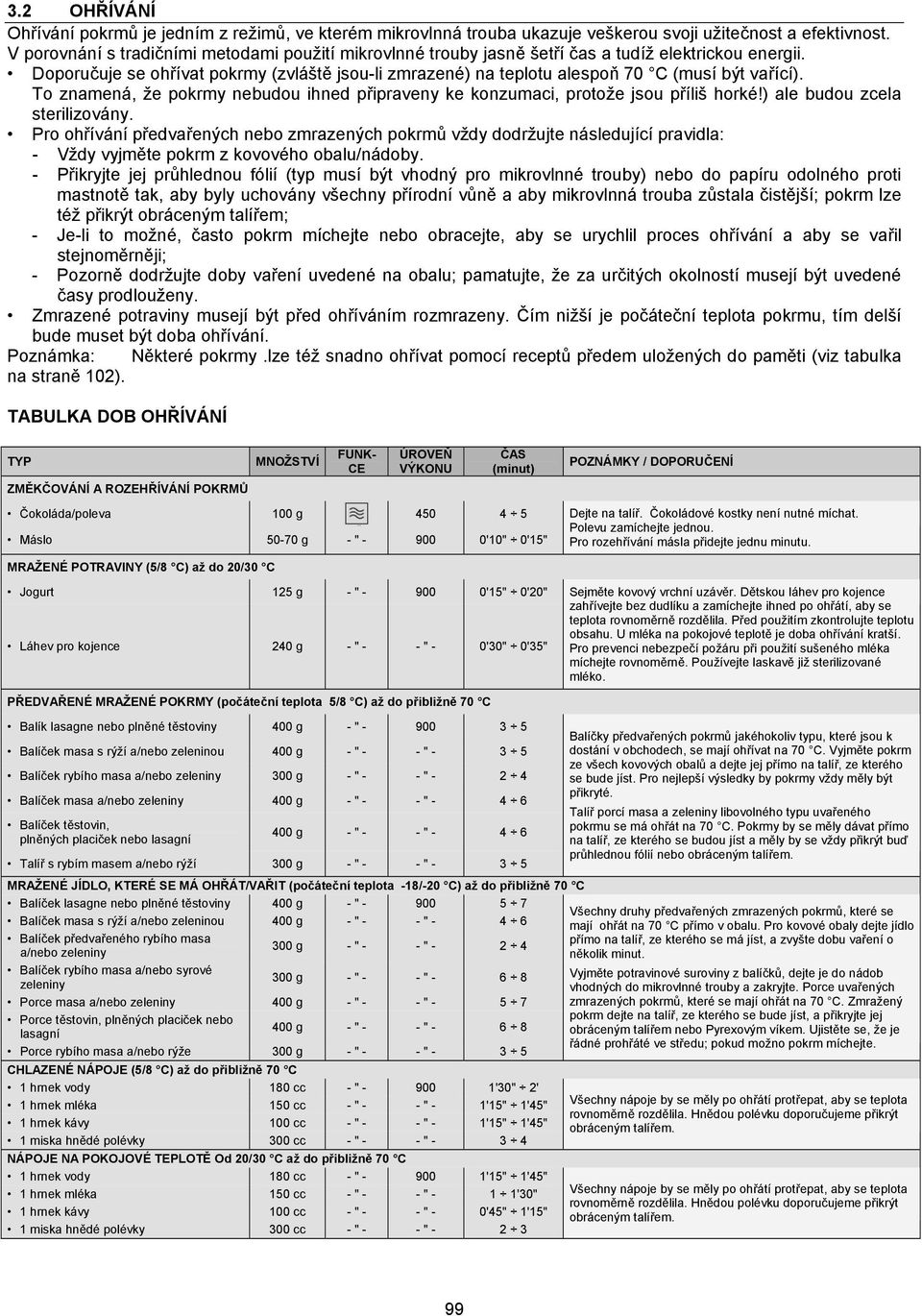 Doporučuje se ohřívat pokrmy (zvláště jsou-li zmrazené) na teplotu alespoň 70 C (musí být vařící). To znamená, že pokrmy nebudou ihned připraveny ke konzumaci, protože jsou příliš horké!