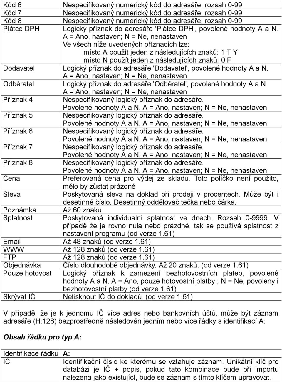 A = Ano, nastaven; N = Ne, nenastaven Ve všech níže uvedených příznacích lze: místo A použít jeden z následujících znaků: 1 T Y místo N použít jeden z následujících znaků: 0 F Dodavatel Logický