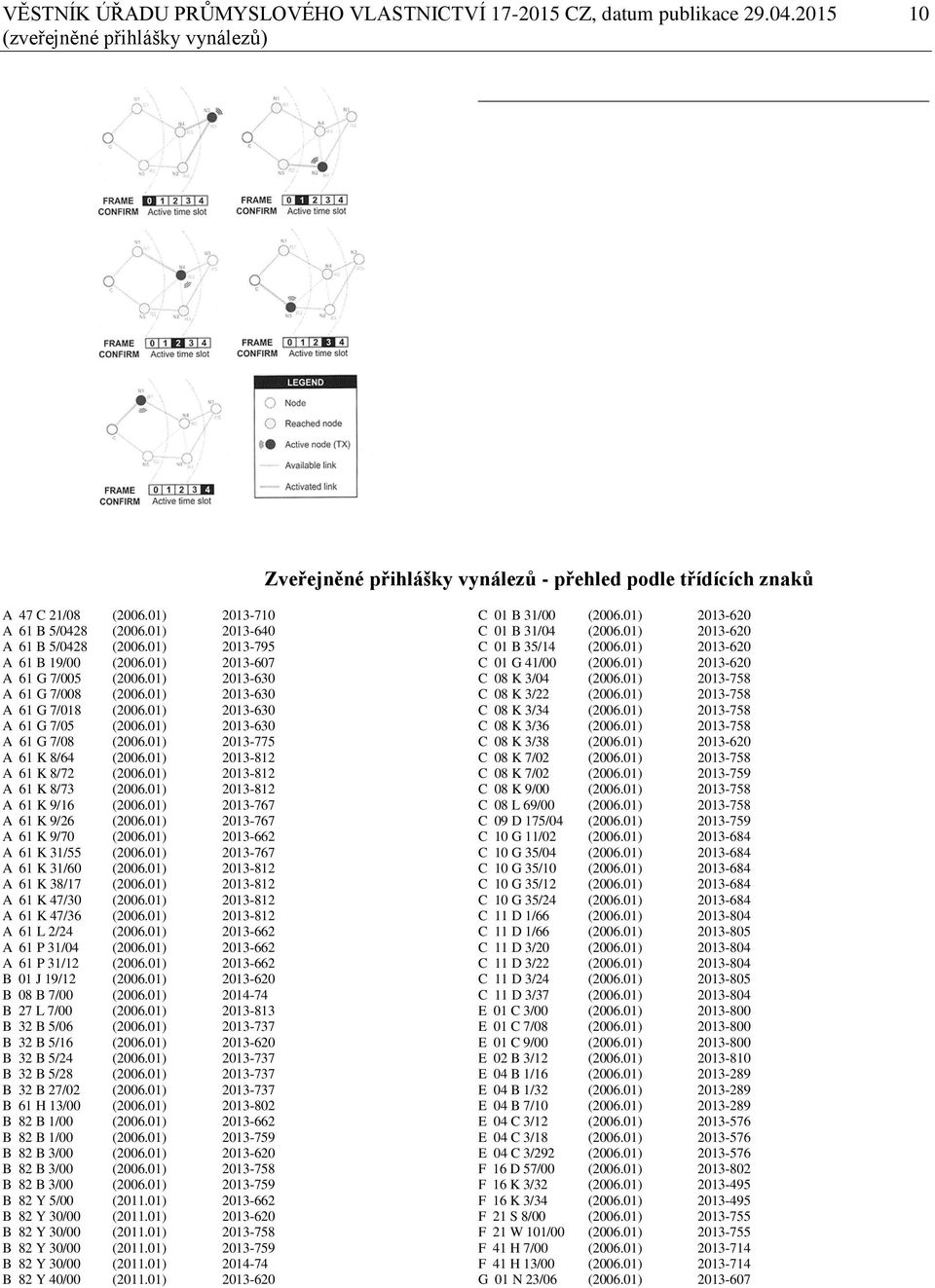 01) 2013-630 A 61 G 7/05 (2006.01) 2013-630 A 61 G 7/08 (2006.01) 2013-775 A 61 K 8/64 (2006.01) 2013-812 A 61 K 8/72 (2006.01) 2013-812 A 61 K 8/73 (2006.01) 2013-812 A 61 K 9/16 (2006.