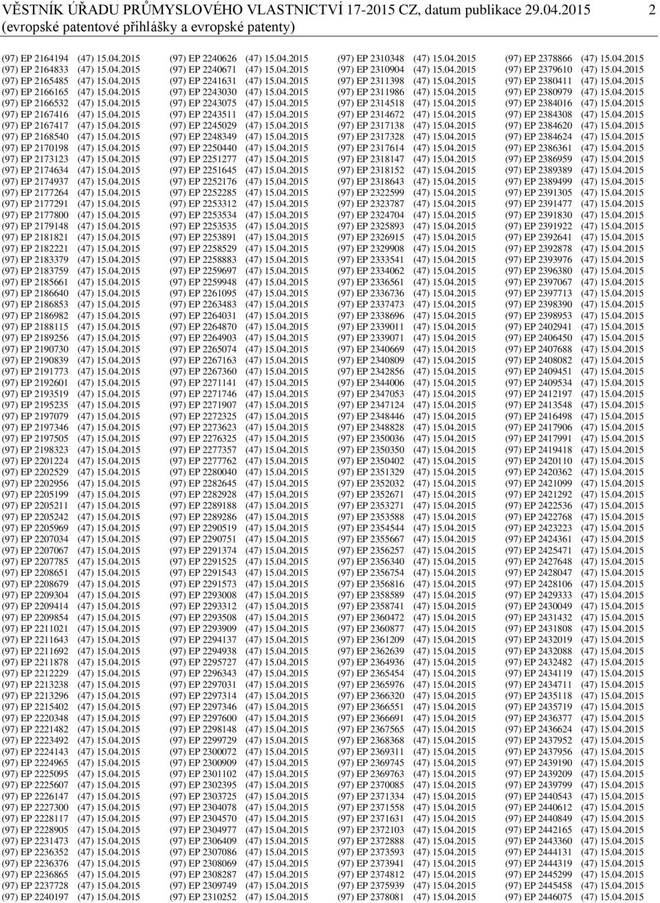 04.2015 (97) EP 2174634 (47) 15.04.2015 (97) EP 2174937 (47) 15.04.2015 (97) EP 2177264 (47) 15.04.2015 (97) EP 2177291 (47) 15.04.2015 (97) EP 2177800 (47) 15.04.2015 (97) EP 2179148 (47) 15.04.2015 (97) EP 2181821 (47) 15.