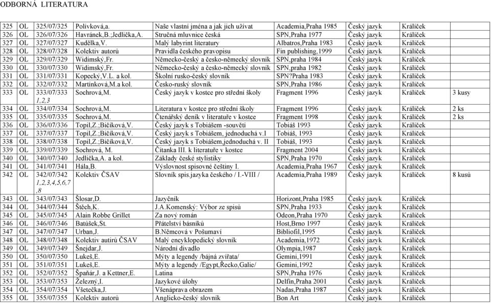 Malý labyrint literatury Albatros,Praha 1983 Český jazyk Králíček 328 328/07/328 Kolektiv autorů Pravidla českého pravopisu Fin publishing,1999 Český jazyk Králíček 329 329/07/329 Widimský,Fr.