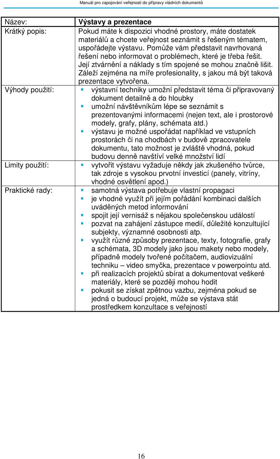 Záleží zejména na míře profesionality, s jakou má být taková prezentace vytvořena.