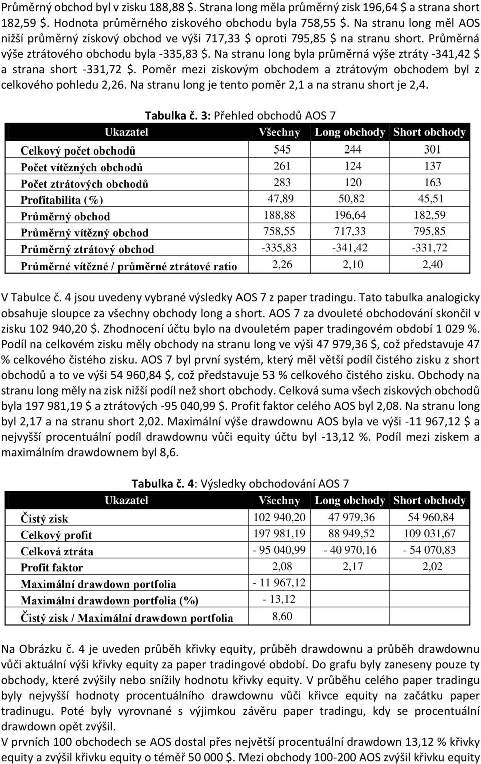 Na stranu long byla průměrná výše ztráty -341,42 $ a strana short -331,72 $. Poměr mezi ziskovým obchodem a ztrátovým obchodem byl z celkového pohledu 2,26.