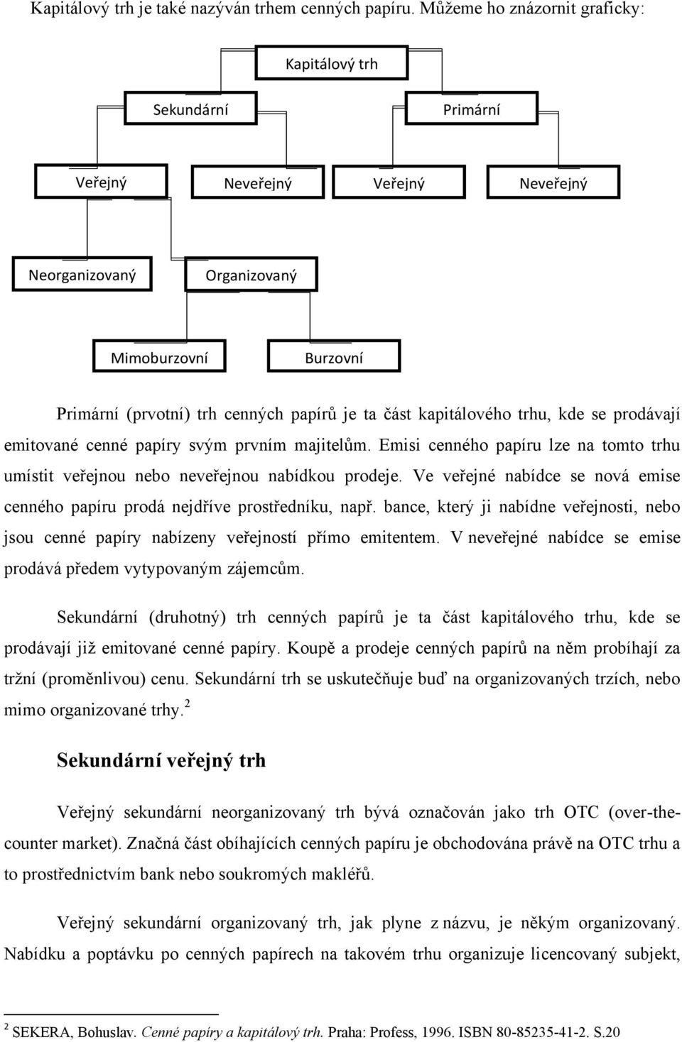 kapitálového trhu, kde se prodávají emitované cenné papíry svým prvním majitelům. Emisi cenného papíru lze na tomto trhu umístit veřejnou nebo neveřejnou nabídkou prodeje.