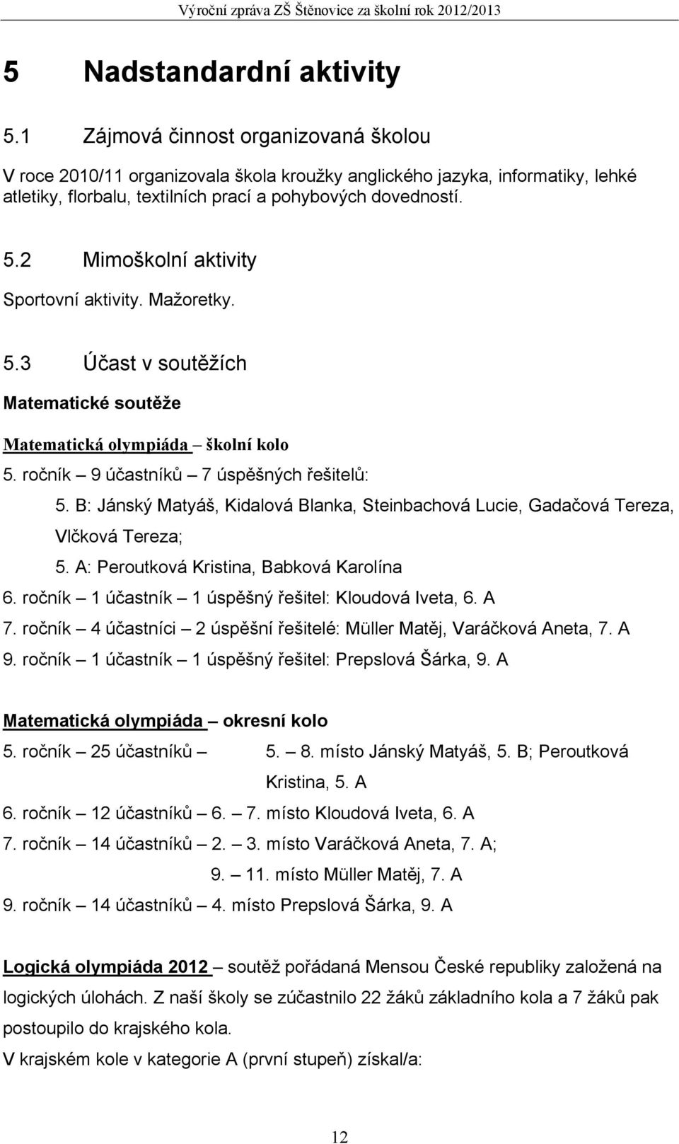 2 Mimoškolní aktivity Sportovní aktivity. Mažoretky. 5.3 Účast v soutěžích Matematické soutěže Matematická olympiáda školní kolo 5. ročník 9 účastníků 7 úspěšných řešitelů: 5.