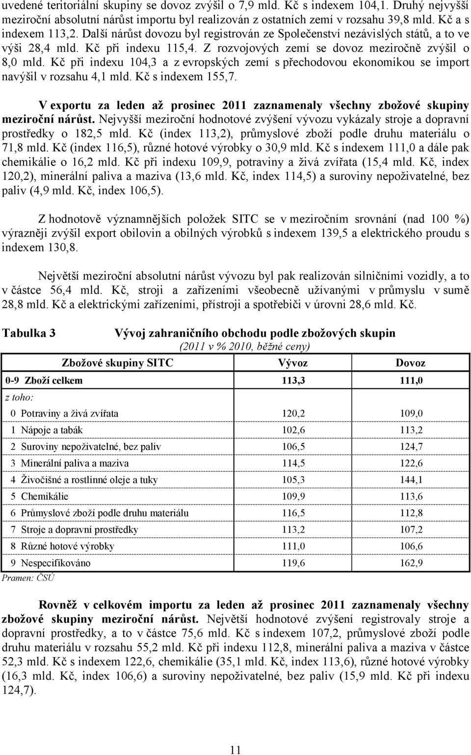 Kč při indexu 104,3 a z evropských zemí s přechodovou ekonomikou se import navýšil v rozsahu 4,1 mld. Kč s indexem 155,7.