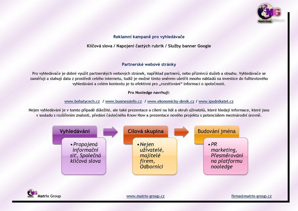 Vyhledávače se zaměřují a stahují data z prostředí celého internetu, tudíž je možné tímto směrem ušetřit mnoho nákladů na investice do fulltextového vyhledávání a celém kontextu je to efektivní pro