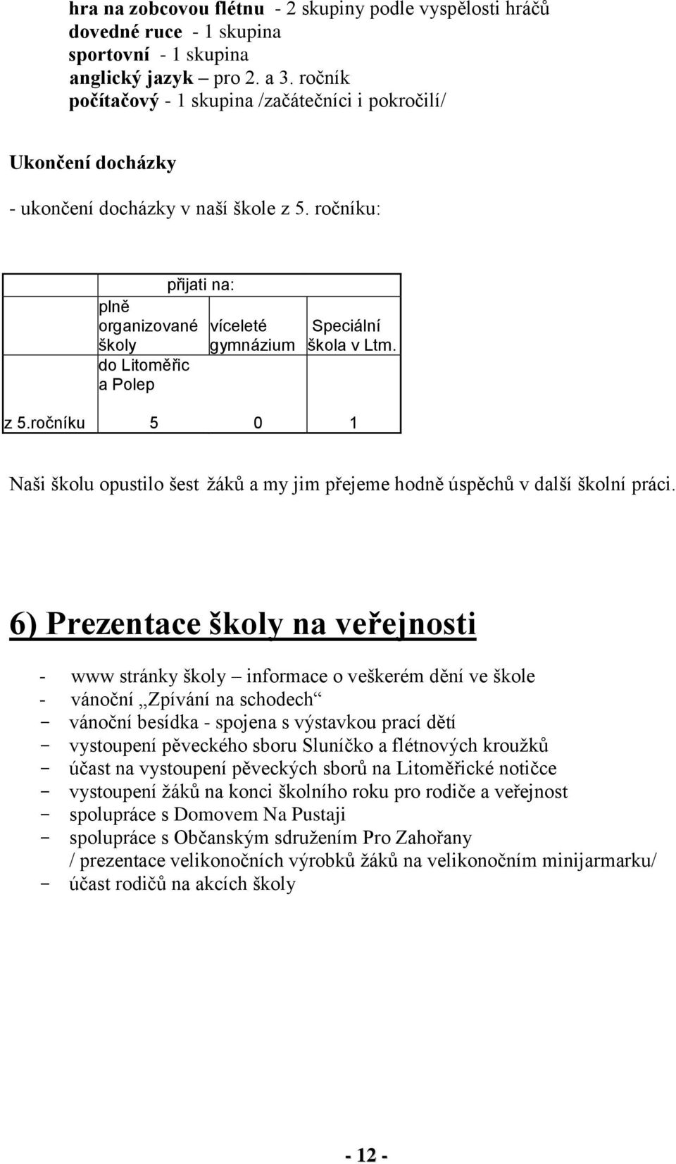 ročníku: přijati na: plně organizované školy do Litoměřic a Polep víceleté gymnázium Speciální škola v Ltm. z 5.