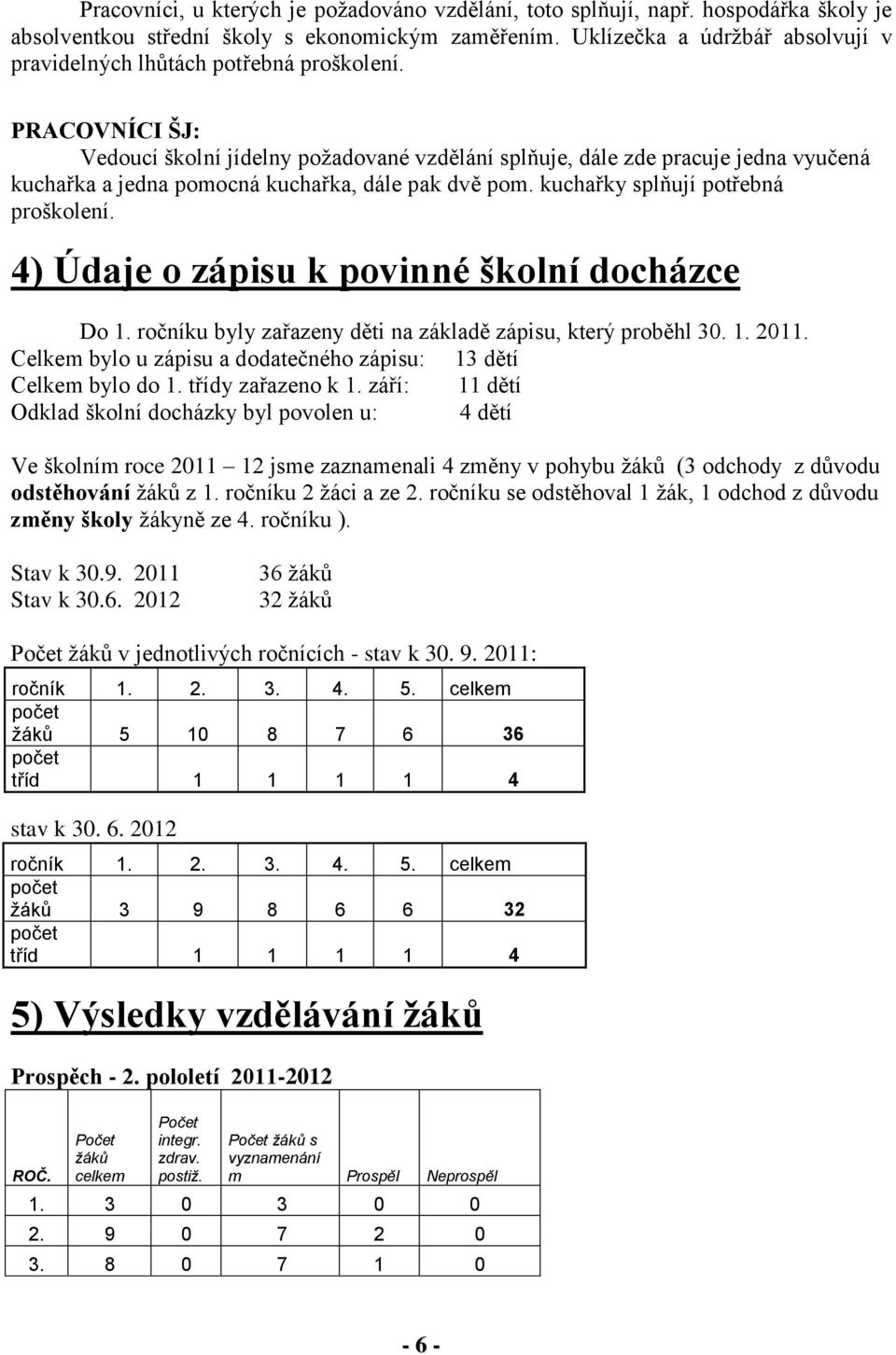 PRACOVNÍCI ŠJ: Vedoucí školní jídelny požadované vzdělání splňuje, dále zde pracuje jedna vyučená kuchařka a jedna pomocná kuchařka, dále pak dvě pom. kuchařky splňují potřebná proškolení.