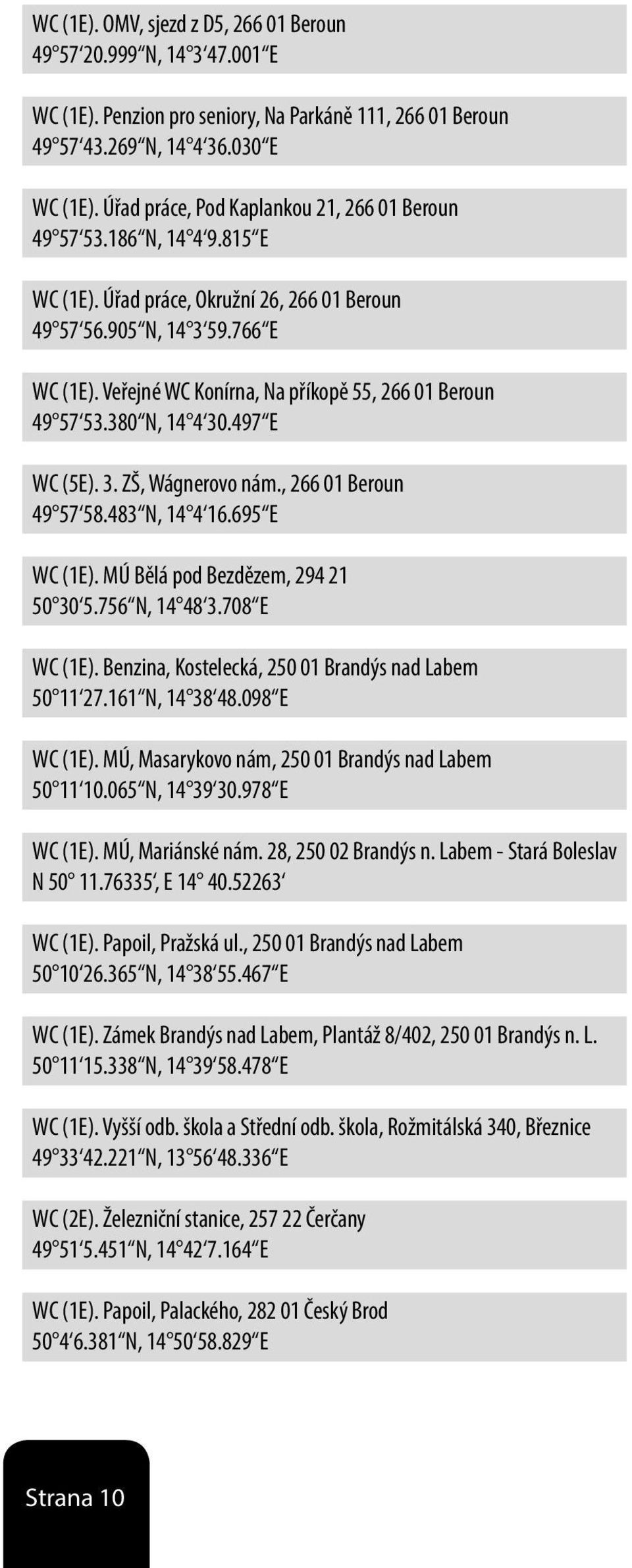 Veřejné WC Konírna, Na příkopě 55, 266 01 Beroun 49 57 53.380 N, 14 4 30.497 E WC (5E). 3. ZŠ, Wágnerovo nám., 266 01 Beroun 49 57 58.483 N, 14 4 16.695 E WC (1E).