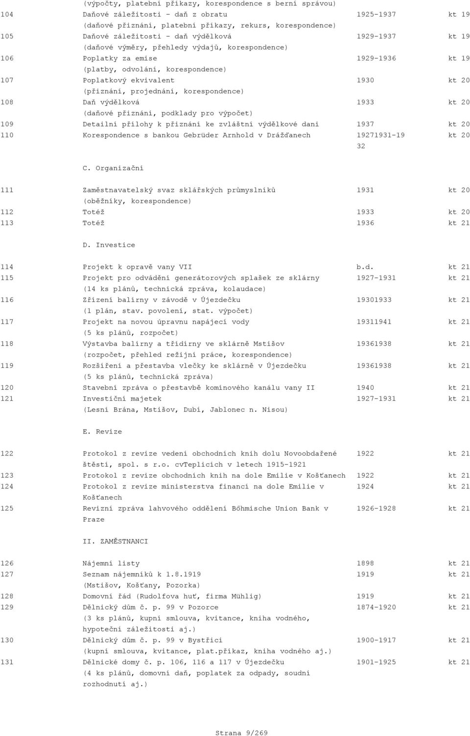 projednání, korespondence) 108 Daň výdělková 1933 kt 20 (daňové přiznání, podklady pro výpočet) 109 Detailní přílohy k přiznání ke zvláštní výdělkové dani 1937 kt 20 110 Korespondence s bankou