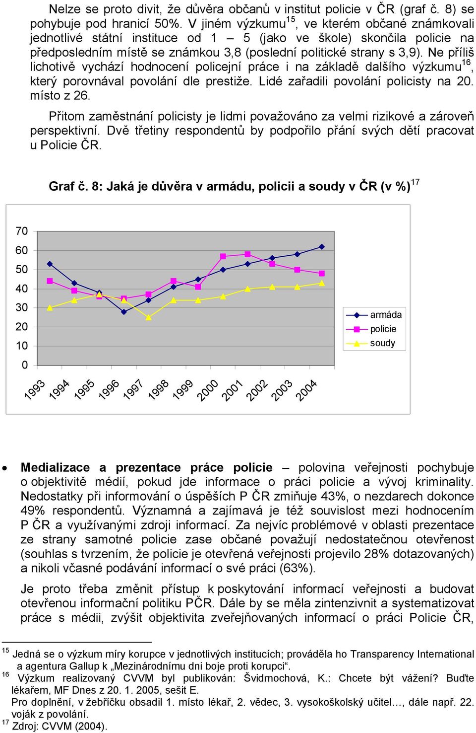 Ne příliš lichotivě vychází hodnocení policejní práce i na základě dalšího výzkumu 16, který porovnával povolání dle prestiže. Lidé zařadili povolání policisty na 20. místo z 26.