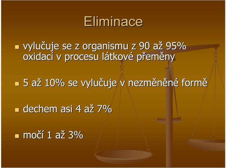 přeměny 5 až 10% se vylučuje v