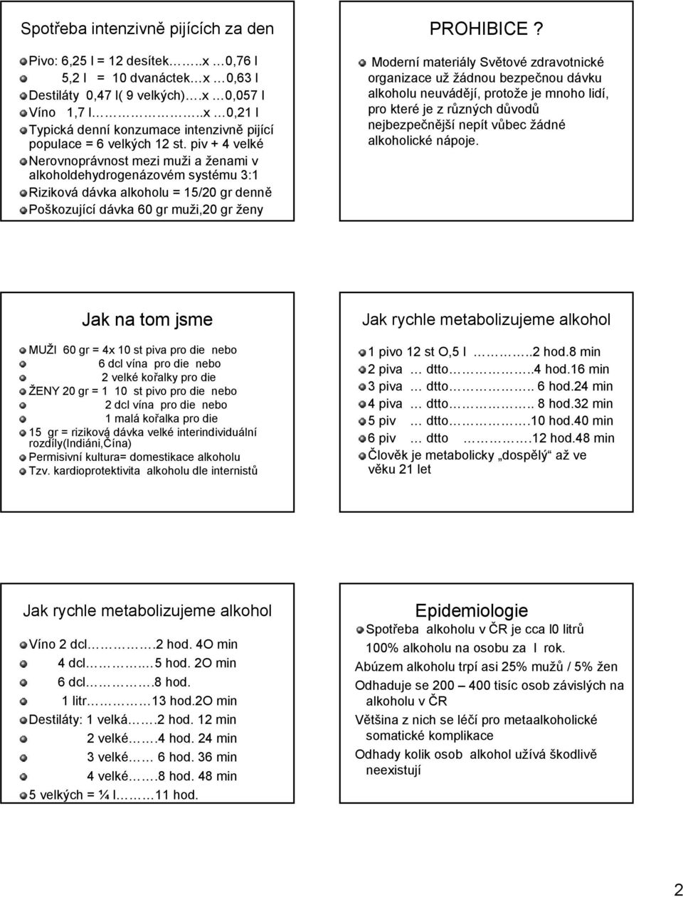 piv + 4 velké Nerovnoprávnost mezi muži a ženami v alkoholdehydrogenázovém systému 3:1 Riziková dávka alkoholu = 15/20 gr denně Poškozující dávka 60 gr muži,20 gr ženy PROHIBICE?