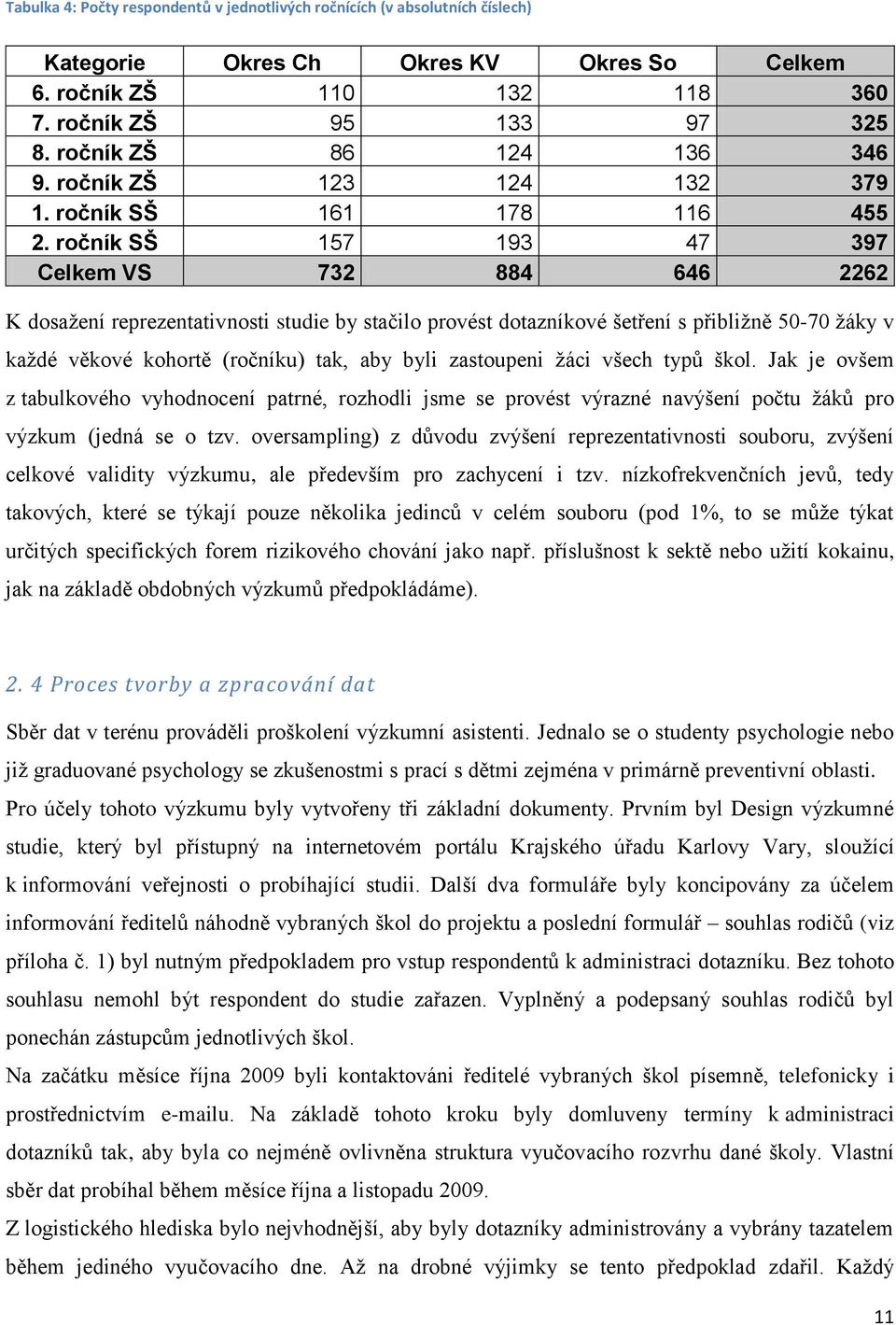 ročník SŠ 157 193 47 397 Celkem VS 732 884 646 2262 K dosaţení reprezentativnosti studie by stačilo provést dotazníkové šetření s přibliţně 50-70 ţáky v kaţdé věkové kohortě (ročníku) tak, aby byli