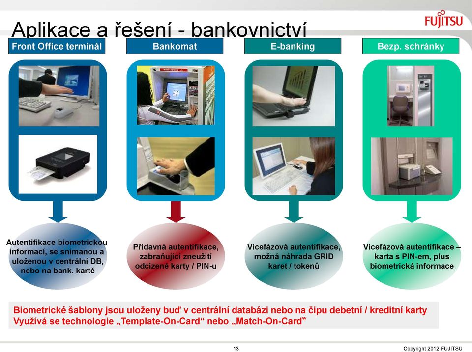 kartě Přídavná autentifikace, zabraňující zneužití odcizené karty / PIN-u Vícefázová autentifikace, možná náhrada GRID karet / tokenů