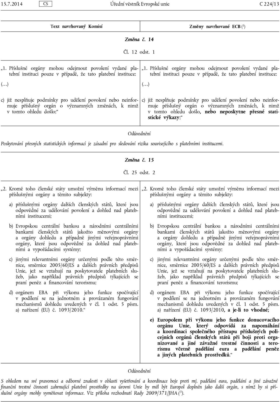 významných změnách, k nimž v tomto ohledu došlo; c) již nesplňuje podmínky pro udělení povolení nebo neinformuje příslušný orgán o významných změnách, k nimž v tomto ohledu došlo, nebo neposkytne