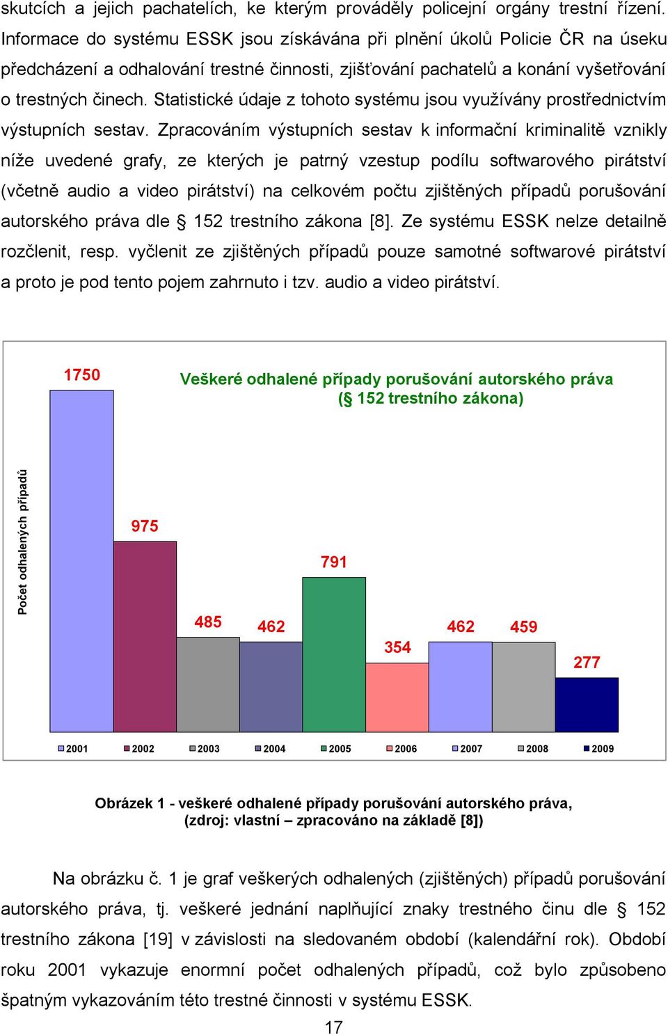 Statistické údaje z tohoto systému jsou využívány prostřednictvím výstupních sestav.