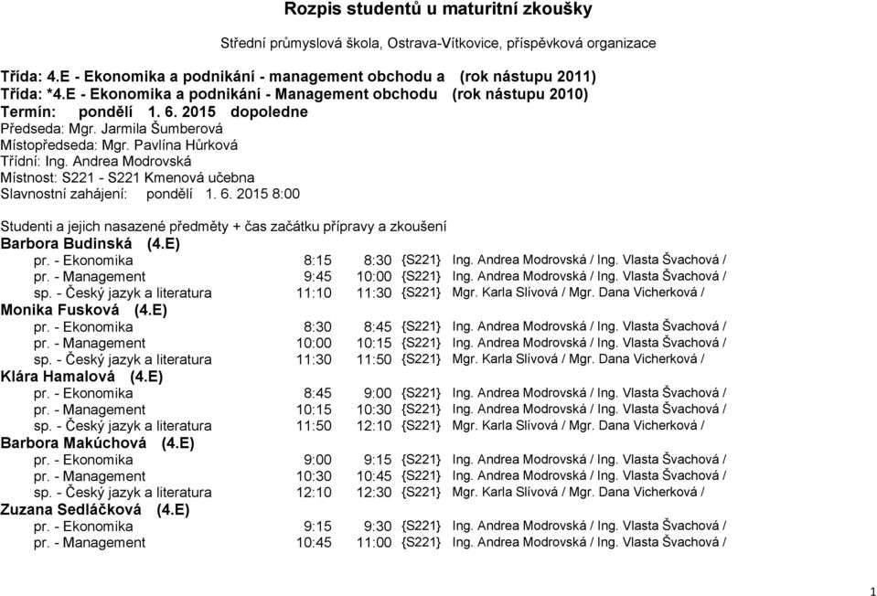 Andrea Modrovská Místnost: S221 - S221 Kmenová učebna Slavnostní zahájení: pondělí 1. 6. 2015 8:00 Barbora Budinská (4.E) pr. - Ekonomika 8:15 8:30 {S221} Ing. Andrea Modrovská / Ing.