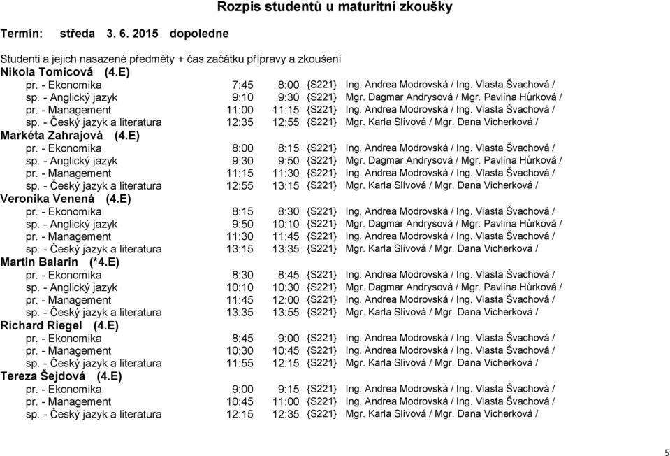 Dana Vicherková / Markéta Zahrajová (4.E) pr. - Ekonomika 8:00 8:15 {S221} Ing. Andrea Modrovská / Ing. Vlasta Švachová / sp. - Anglický jazyk 9:30 9:50 {S221} Mgr. Dagmar Andrysová / Mgr.