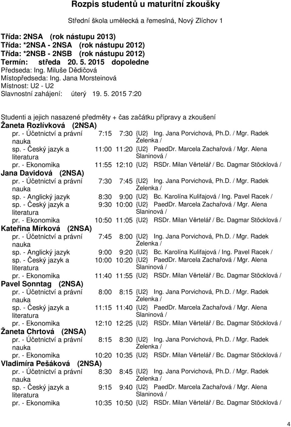 - Ekonomika 11:55 12:10 {U2} RSDr. Milan Věrtelář Bc. Dagmar Stöcklová Jana Davidová (2NSA) 7:30 7:45 {U2} Ing. Jana Porvichová, Ph.D. Mgr. Radek Zelenka sp. - Anglický jazyk 8:30 9:00 {U2} Bc.