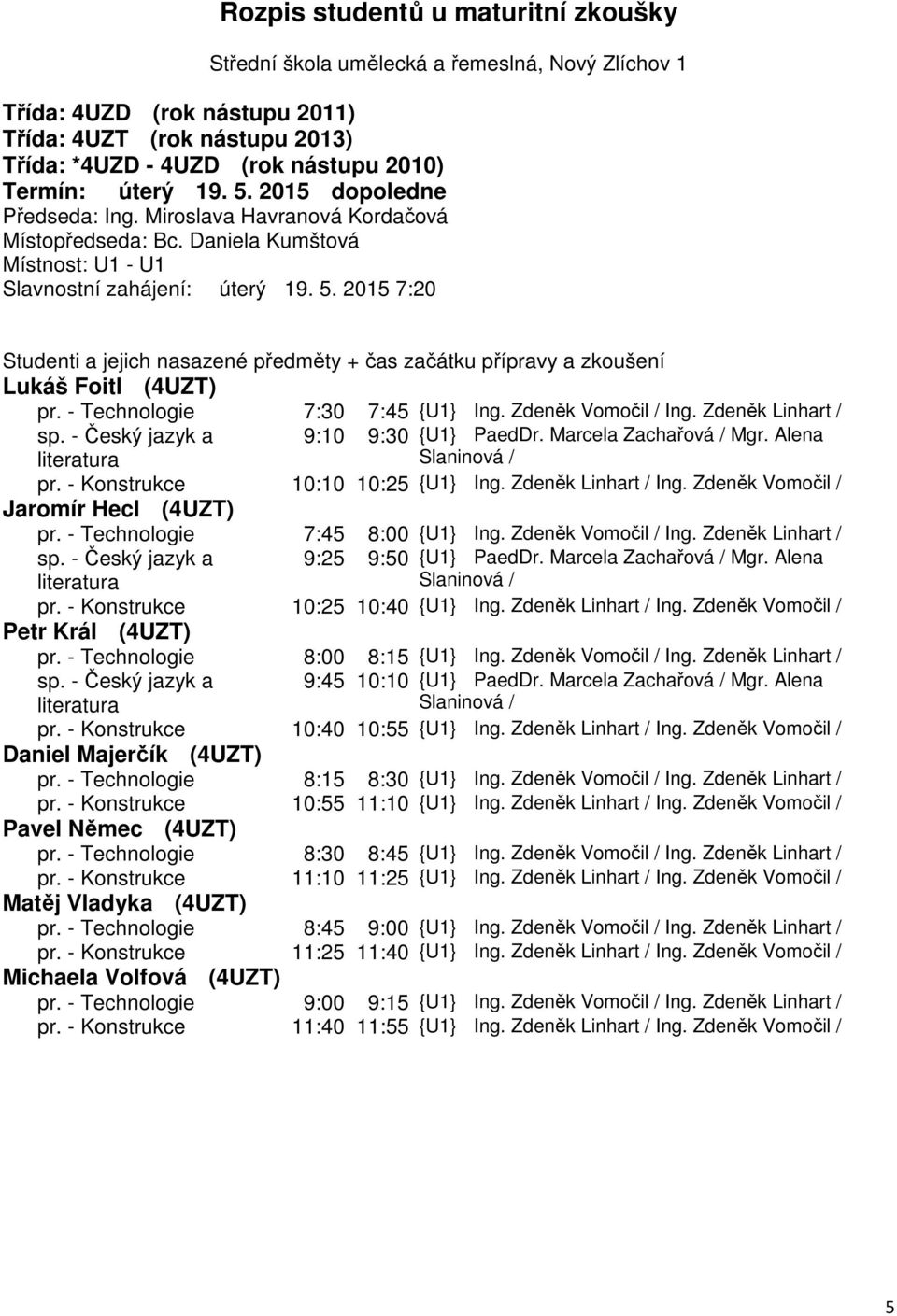 - Konstrukce 10:10 10:25 {U1} Ing. Zdeněk Linhart Ing. Zdeněk Vomočil Jaromír Hecl (4UZT) pr. - Technologie 7:45 8:00 {U1} Ing. Zdeněk Vomočil Ing. Zdeněk Linhart 9:25 9:50 {U1} PaedDr.