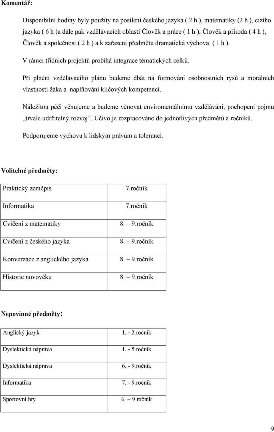 Při plnění vzdělávacího plánu budeme dbát na formování osobnostních rysů a morálních vlastností žáka a naplňování klíčových kompetencí.