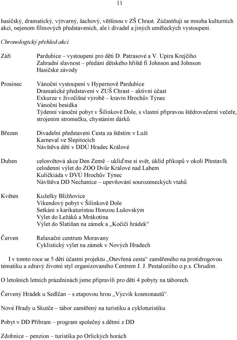 Upíra Krejčího Zahradní slavnost předání dětského hřiště fi Johnson and Johnson Hasičské závody Vánoční vystoupení v Hypernově Pardubice Dramatické představení v ZUŠ Chrast aktivní účast Exkurze v