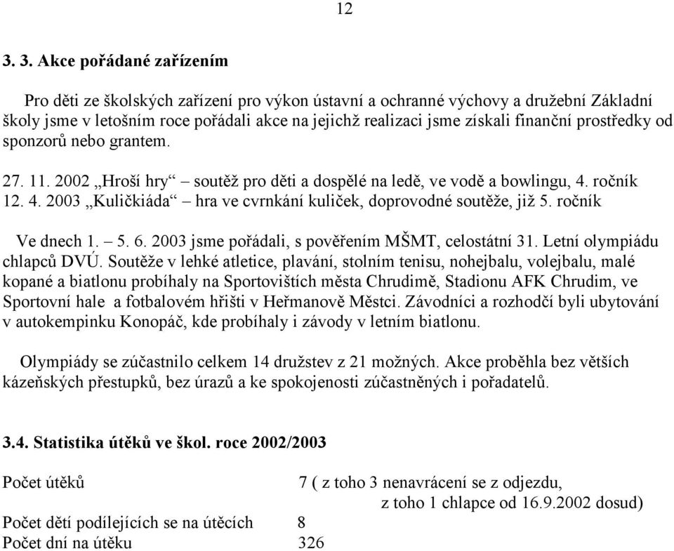 ročník Ve dnech 1. 5. 6. 2003 jsme pořádali, s pověřením MŠMT, celostátní 31. Letní olympiádu chlapců DVÚ.