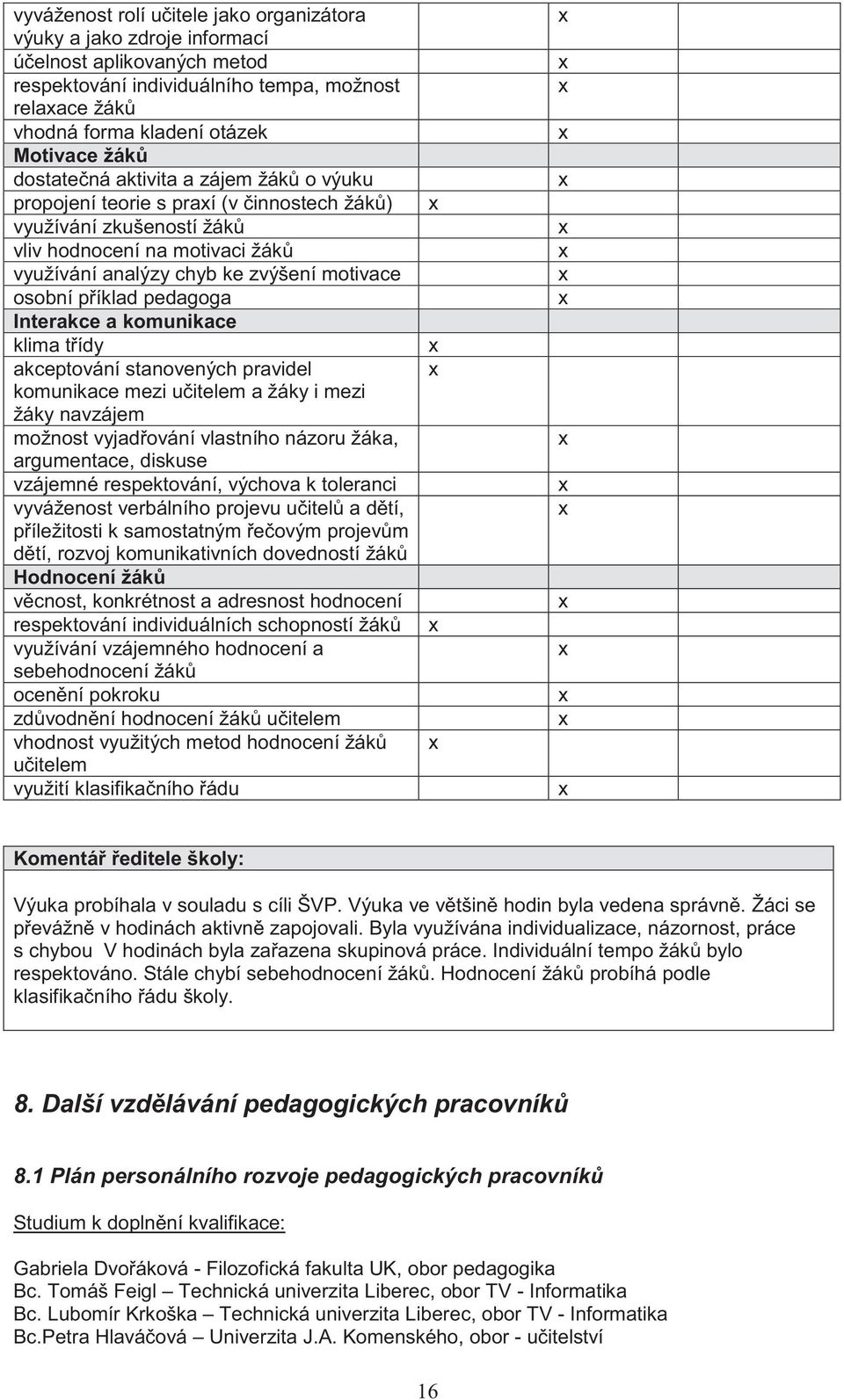 příklad pedagoga Interakce a komunikace klima třídy akceptování stanovených pravidel komunikace mezi učitelem a žáky i mezi žáky navzájem možnost vyjadřování vlastního názoru žáka, argumentace,