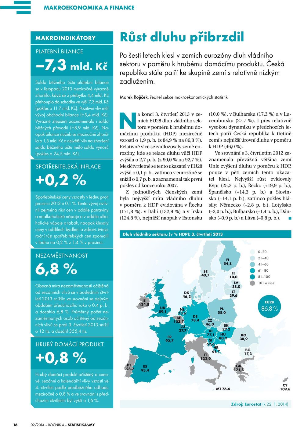 Kč a největší vliv na zhoršení salda běžného účtu mělo saldo výnosů (pokles o 24,5 mld. Kč). SPOTŘEBITELSKÁ INFLACE +0,2 % Spotřebitelské ceny vzrostly v lednu proti prosinci 2013 o 0,1 %.