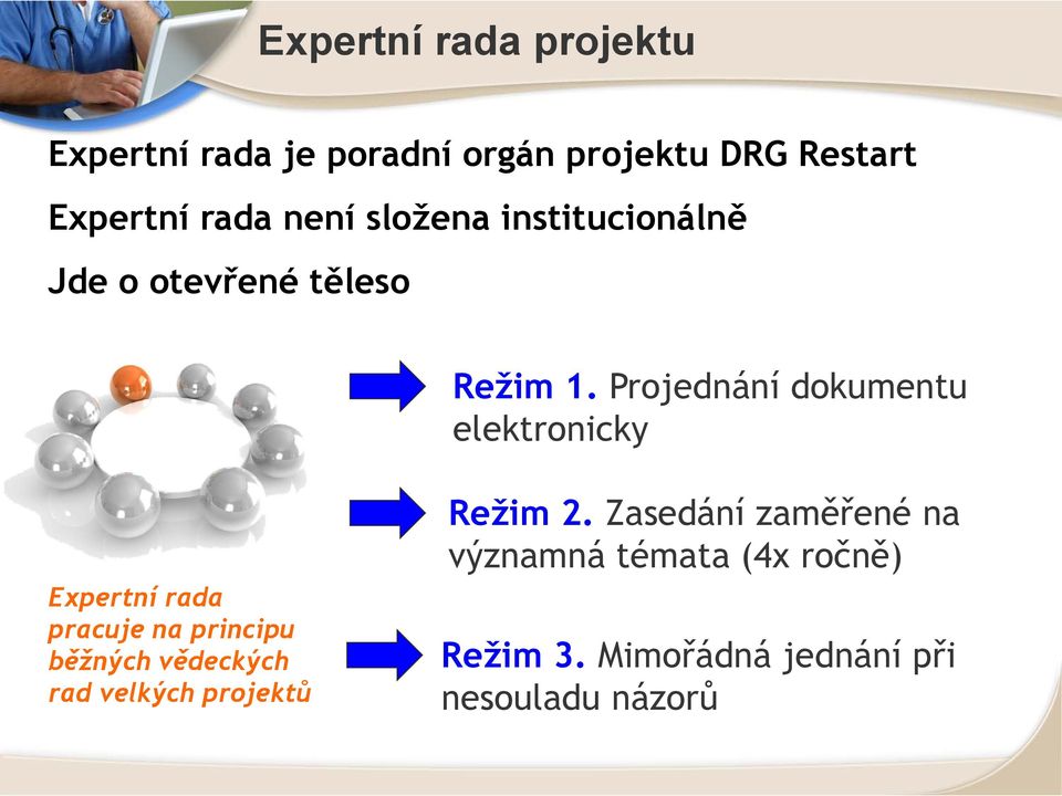 Projednání dokumentu elektronicky Expertní rada pracuje na principu běžných vědeckých rad