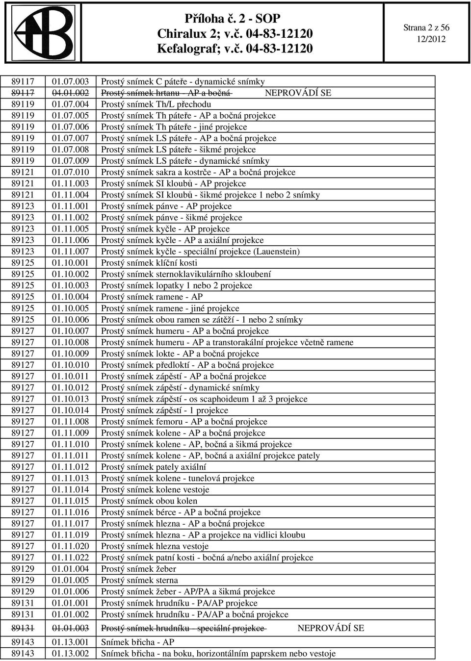 07.010 Prostý snímek sakra a kostrče - AP a bočná projekce 89121 01.11.003 Prostý snímek SI kloubů - AP projekce 89121 01.11.004 Prostý snímek SI kloubů - šikmé projekce 1 nebo 2 snímky 89123 01.11.001 Prostý snímek pánve - AP projekce 89123 01.