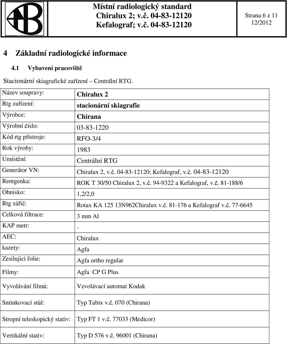 2, v.č. 04-83-12120; Kefalograf, v.č. 04-83-12120 Rentgenka: ROK T 30/50 Chiralux 2, v.č. 94-9322 a Kefalograf, v.č. 81-188/6 Ohnisko: 1,2/2,0 Rtg zářič: Rotax KA 125 13N962Chiralux v.č. 81-176 a Kefalograf v.