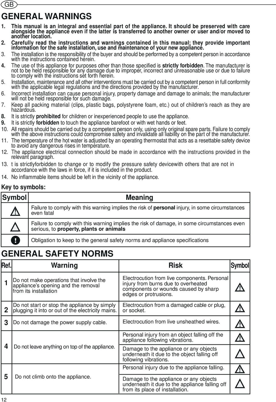 Carefully read the instructions and warnings contained in this manual; they provide important information for the safe installation, use and maintenance of your new appliance. 3.