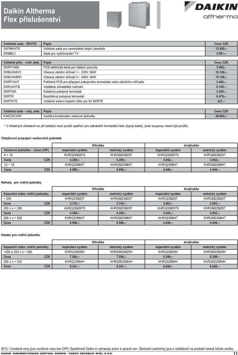 168, EKRP1AHT Potřebné PCB pro připojení pokojového termostatu nebo záložního ohřívače 3.466, EKRUAHTB Vzdálené uživatelské rozhraní 5.148, EKRTWA Kabelový pokojový termostat 3.