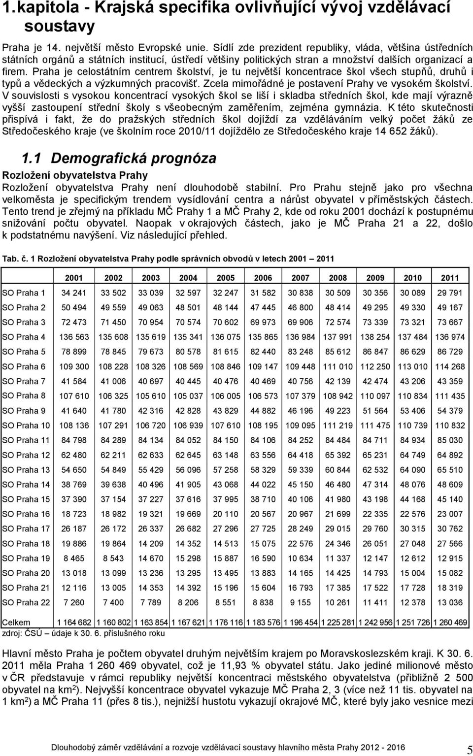 Praha je celostátním centrem školství, je tu největší koncentrace škol všech stupňů, druhů i typů a vědeckých a výzkumných pracovišť. Zcela mimořádné je postavení Prahy ve vysokém školství.