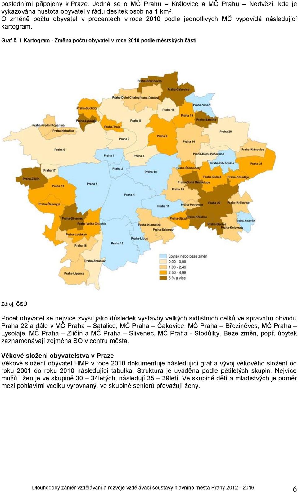 1 Kartogram - Změna počtu obyvatel v roce 2010 podle městských částí Zdroj: ČSÚ Počet obyvatel se nejvíce zvýšil jako důsledek výstavby velkých sídlištních celků ve správním obvodu Praha 22 a dále v