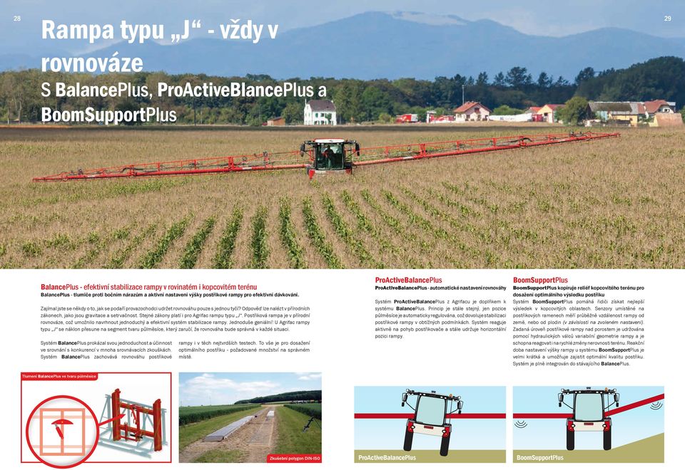 Odpověď lze nalézt v přírodních zákonech, jako jsou gravitace a setrvačnost. Stejné zákony platí i pro Agrifac rampu typu J.