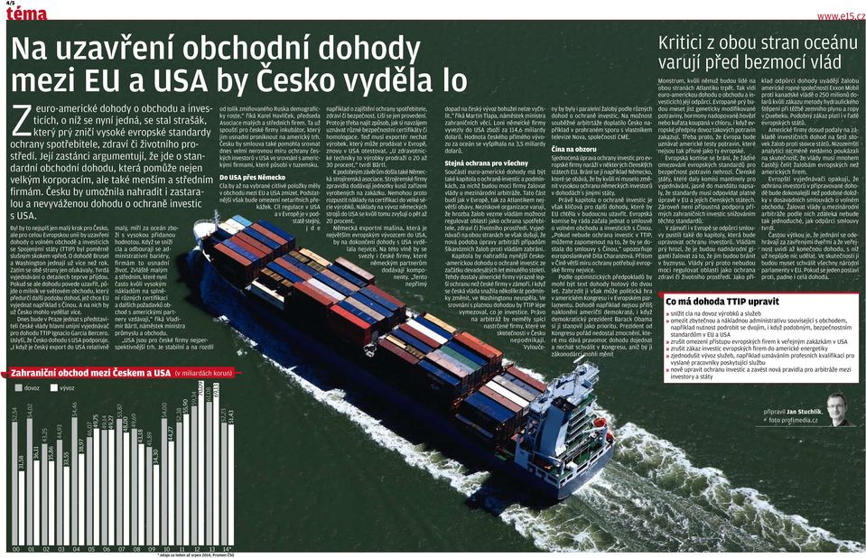 Česku by umožnila nahradit i zastaralou a nevyváženou dohodu o ochraně investic s USA.