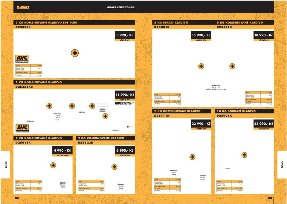 min: 1430-2840 6,1 kg 7 KG KOMBINOVANÉ KLADIVO D25711K 23 990,- Kč Max.