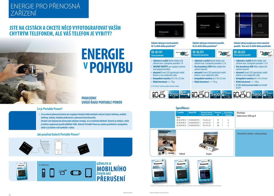 výstupním proudem 1 A SNADNÉ POUŽITÍ, pro napájení zařízení stačí připojit konektor ukazatel Smart LED signalizující nabití baterie a stav nabíjecího cyklu kompaktní rozměry 39 x 70 x 22 mm Nízká