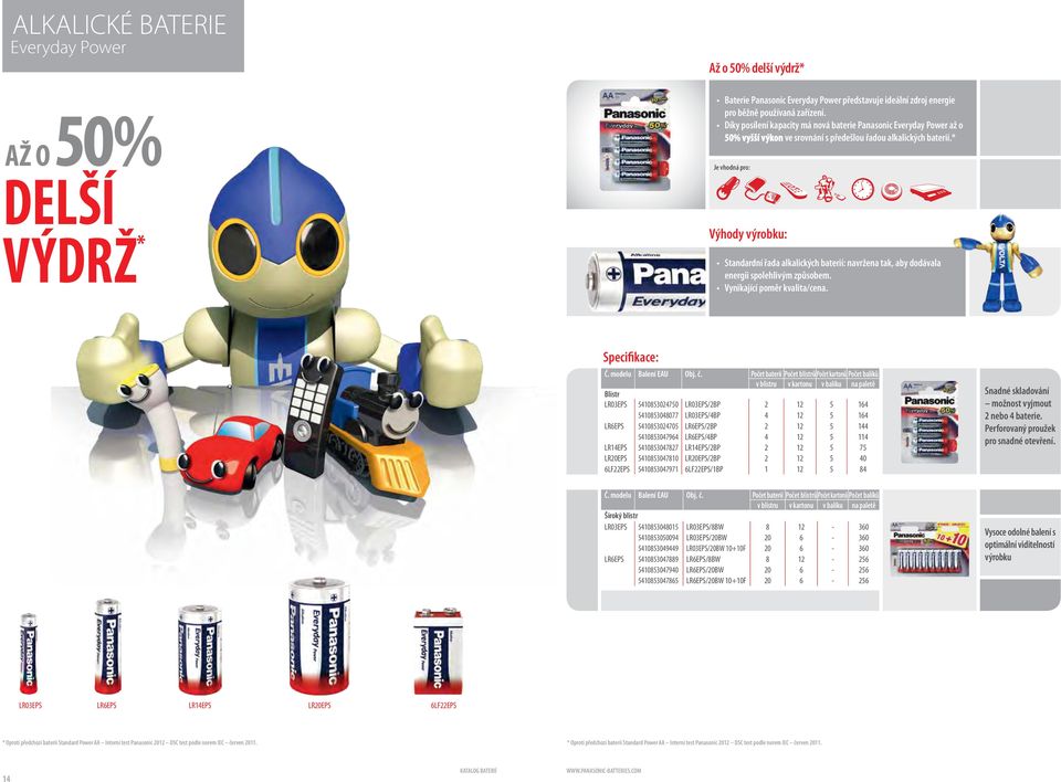* Je vhodná pro: Standardní řada alkalických baterií: navržena tak, aby dodávala energii spolehlivým způsobem. Vynikající poměr kvalita/cena. Č. modelu Balení EAU Obj. č.