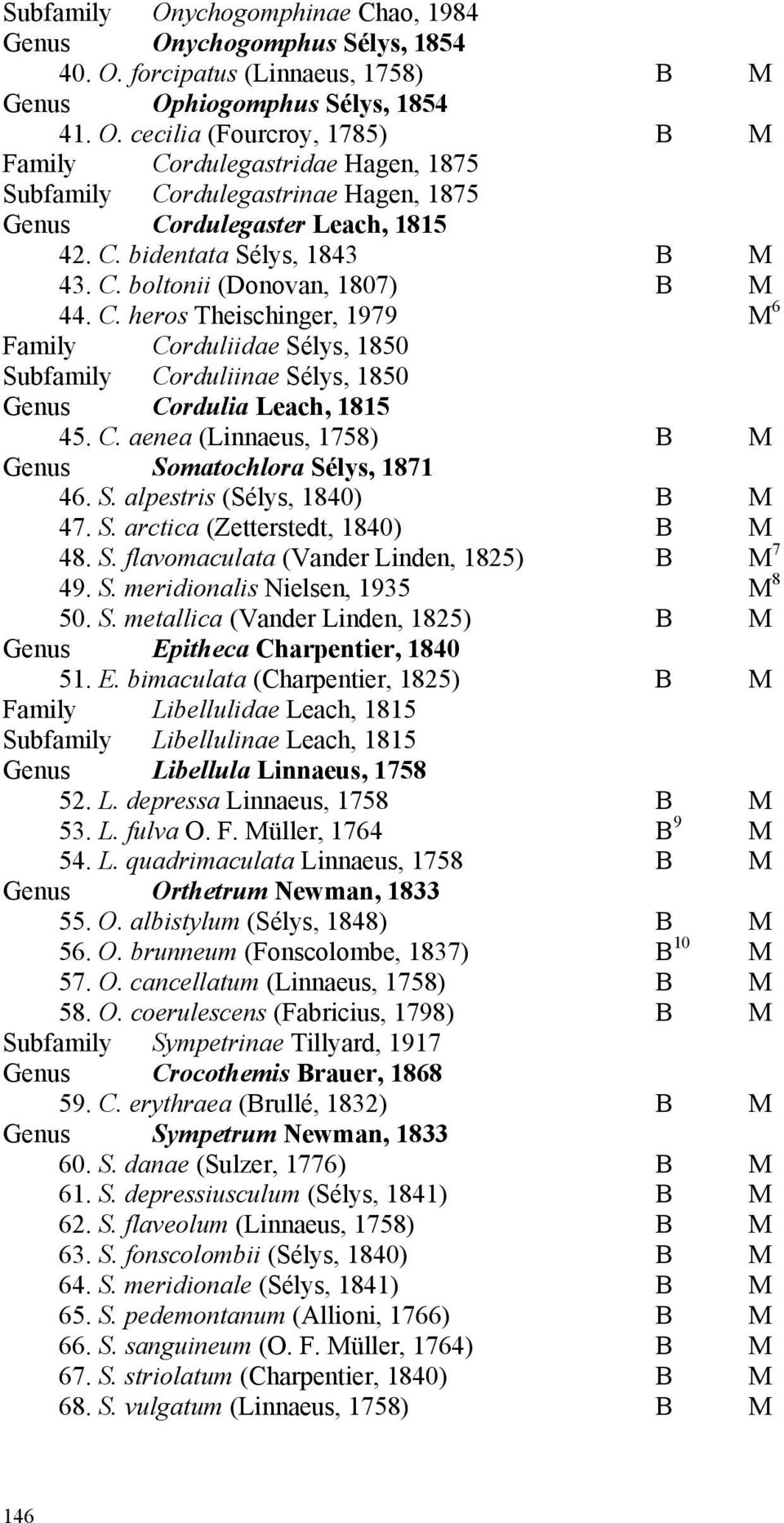 S. alpestris (Sélys, 1840) B M 47. S. arctica (Zetterstedt, 1840) B M 48. S. flavomaculata (Vander Linden, 1825) B M 7 49. S. meridionalis Nielsen, 1935 M 8 50. S. metallica (Vander Linden, 1825) B M Genus Epitheca Charpentier, 1840 51.