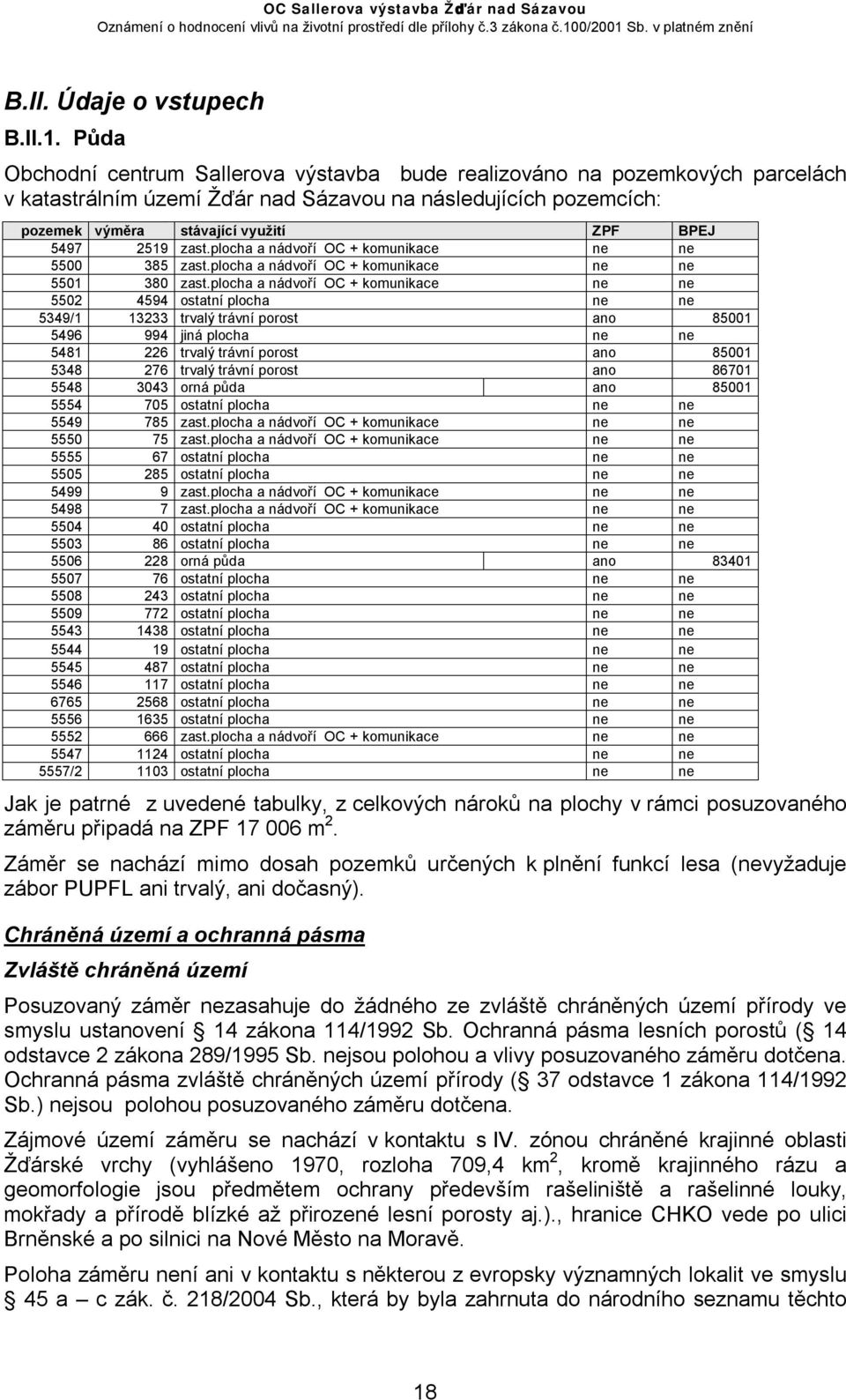 2519 zast.plocha a nádvoří OC + komunikace ne ne 5500 385 zast.plocha a nádvoří OC + komunikace ne ne 5501 380 zast.