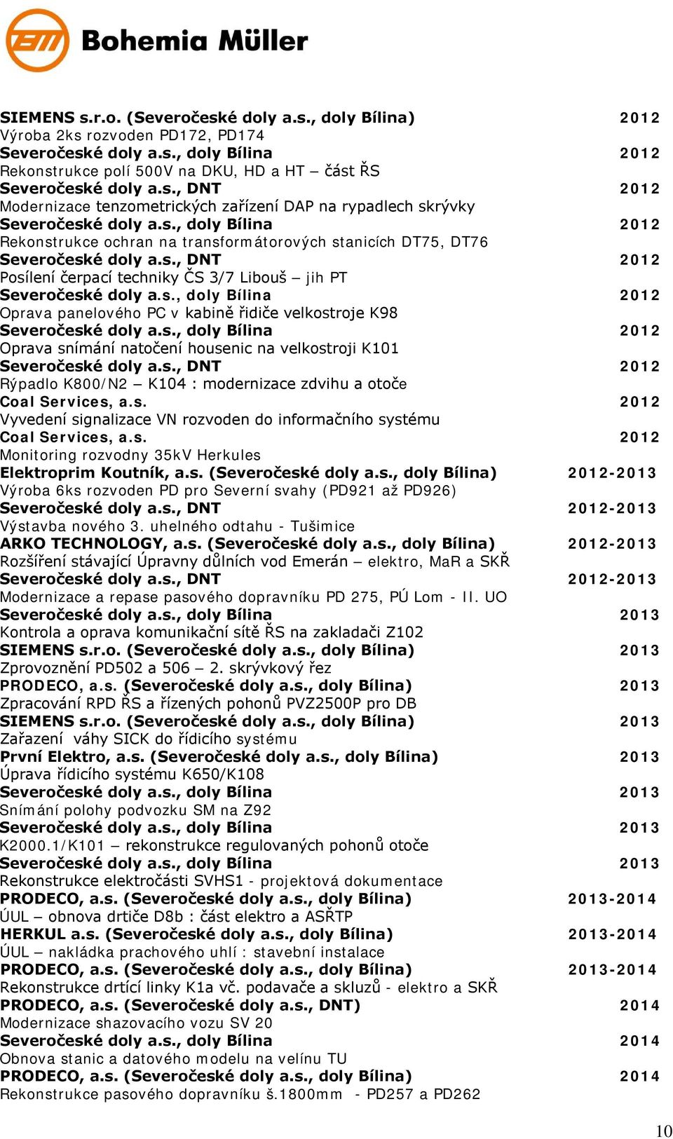 s., doly Bílina 2012 Oprava snímání natočení housenic na velkostroji K101 Severočeské doly a.s., DNT 2012 Rýpadlo K800/N2 K104 : modernizace zdvihu a otoče Coal Services, a.s. 2012 Vyvedení signalizace VN rozvoden do informačního systému Coal Services, a.