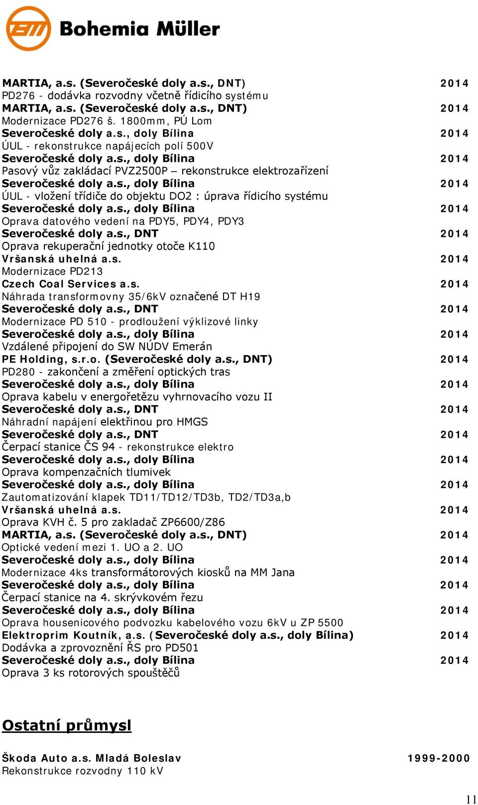 na PDY5, PDY4, PDY3 Severočeské doly a.s., DNT 2014 Oprava rekuperační jednotky otoče K110 Vršanská uhelná a.s. 2014 Modernizace PD213 Czech Coal Services a.s. 2014 Náhrada transformovny 35/6kV označené DT H19 Severočeské doly a.