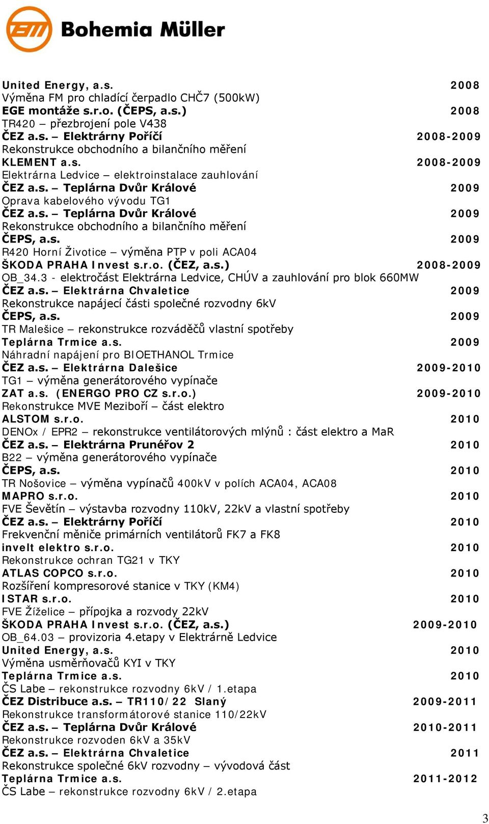 s. 2009 R420 Horní Životice výměna PTP v poli ACA04 ŠKODA PRAHA Invest s.r.o. (ČEZ, a.s.) 2008-2009 OB_34.3 - elektročást Elektrárna Ledvice, CHÚV a zauhlování pro blok 660MW ČEZ a.s. Elektrárna Chvaletice 2009 Rekonstrukce napájecí části společné rozvodny 6kV ČEPS, a.