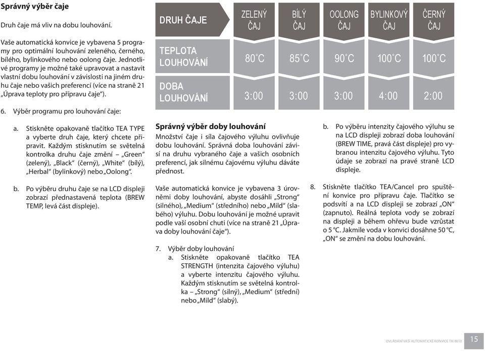 Jednotlivé programy je možné také upravovat a nastavit vlastní dobu louhování v závislosti na jiném druhu čaje nebo vašich preferencí (více na straně 21 Úprava teploty pro přípravu čaje ). 6.