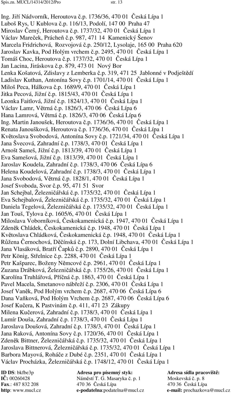 p. 879, 473 01 Nový Bor Lenka Košatová, Zdislavy z Lemberka č.p. 319, 471 25 Jablonné v Podještědí Ladislav Kuthan, Antonína Sovy č.p. 1701/14, 470 01 Česká Lípa 1 Miloš Peca, Hálkova č.p. 1689/9, 470 01 Česká Lípa 1 Jitka Pecová, Jižní č.